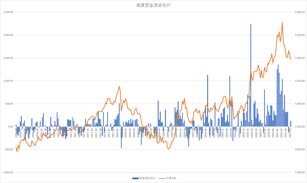 2025年新澳門04期今晚資