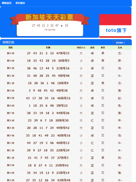 天天彩澳門天天彩正版