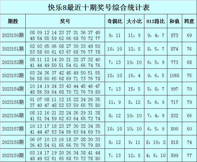 最快澳門今晚必中一肖一碼，揭秘彩票背后的秘密與策略分析，澳門彩票秘密揭曉，必中一肖一碼的策略分析與揭秘