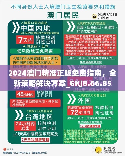 澳門正版精準(zhǔn)免費(fèi)資料大揭秘，2024年預(yù)測與策略，澳門正版精準(zhǔn)資料大揭秘，2024年預(yù)測與策略全解析