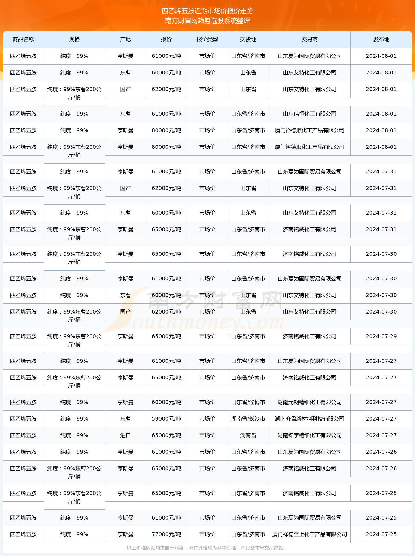 新澳門2024歷史開獎記錄查詢表，回顧與探索，澳門歷史開獎記錄查詢表回顧與探索，2024年澳門彩票開獎記錄揭秘