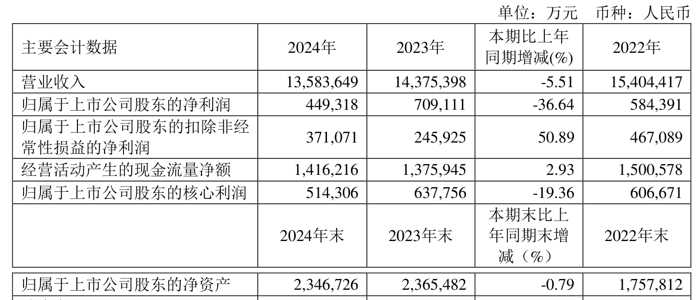 2024新奧正版資料大全——一站式獲取最新資訊與資源，2024新奧正版資料大全，最新資訊與資源一站式獲取