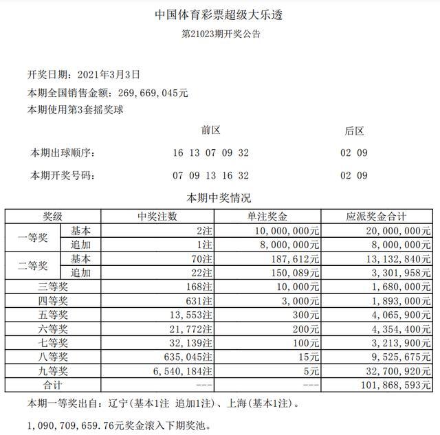 平特連肖復(fù)式表圖片，探索與SEO優(yōu)化，平特連肖復(fù)式表圖片，探索與SEO優(yōu)化攻略