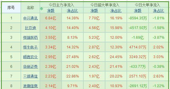 九肖十碼全年最準(zhǔn)資料，揭秘精準(zhǔn)預(yù)測的秘密，揭秘九肖十碼全年精準(zhǔn)預(yù)測資料，揭秘精準(zhǔn)預(yù)測的秘密