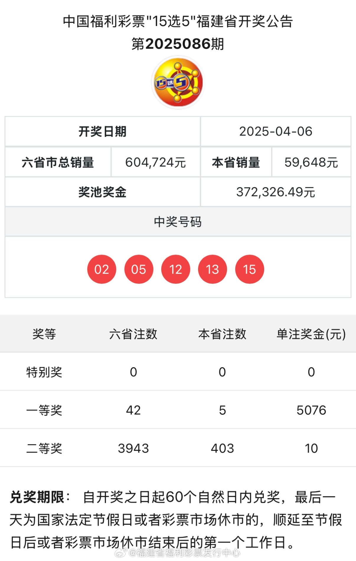 六合開獎，探索彩票背后的秘密與策略，六合開獎背后的秘密與策略探索