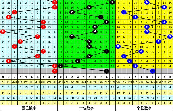 二四六香港資料期期準千附，揭秘三險阻與應(yīng)對策略，揭秘香港期期準千附，三險阻與應(yīng)對策略揭秘
