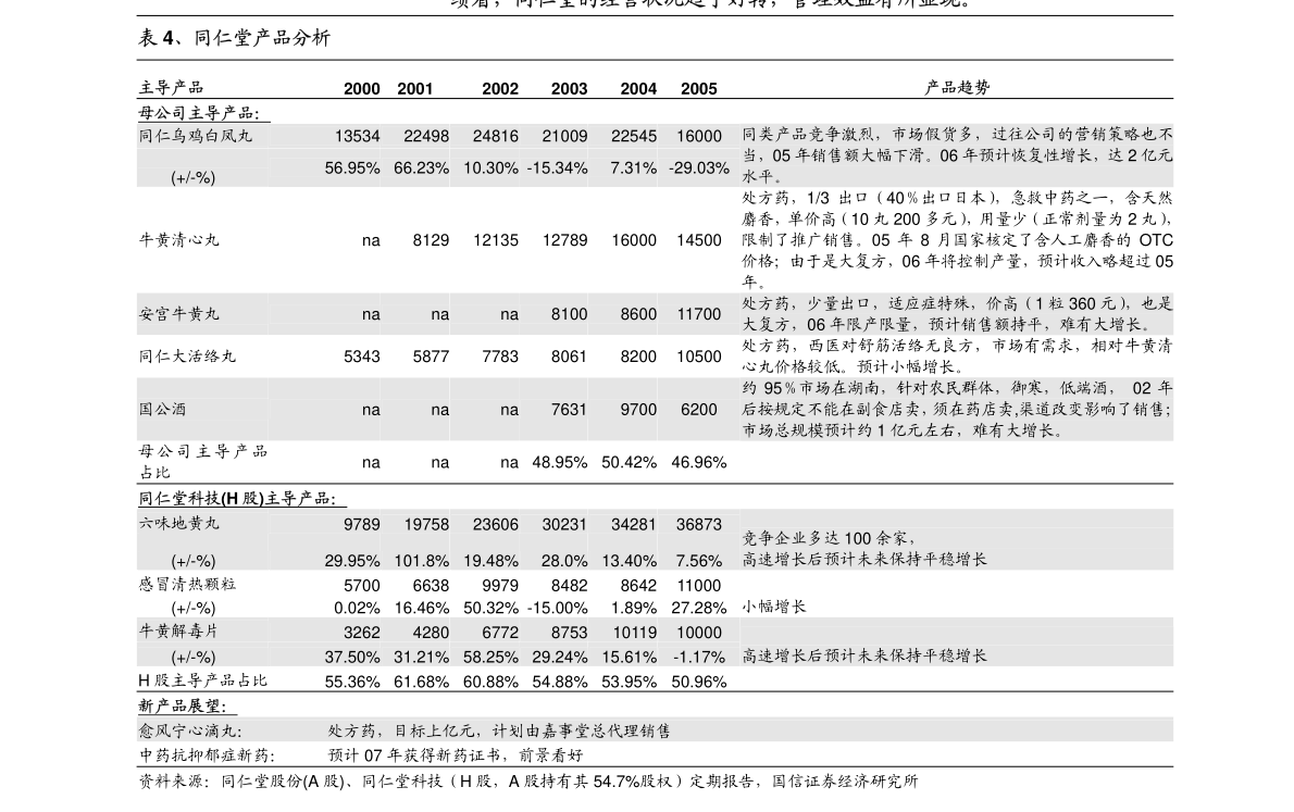 港彩二四六免費資料大公開，揭秘彩票行業(yè)的秘密與機遇，港彩揭秘，行業(yè)秘密與機遇，二四六免費資料大公開