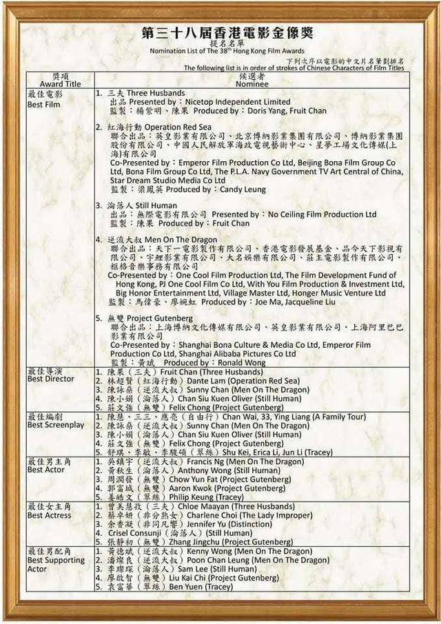 香港六合彩開獎(jiǎng)記錄，揭秘彩票背后的秘密，揭秘香港六合彩開獎(jiǎng)記錄背后的秘密
