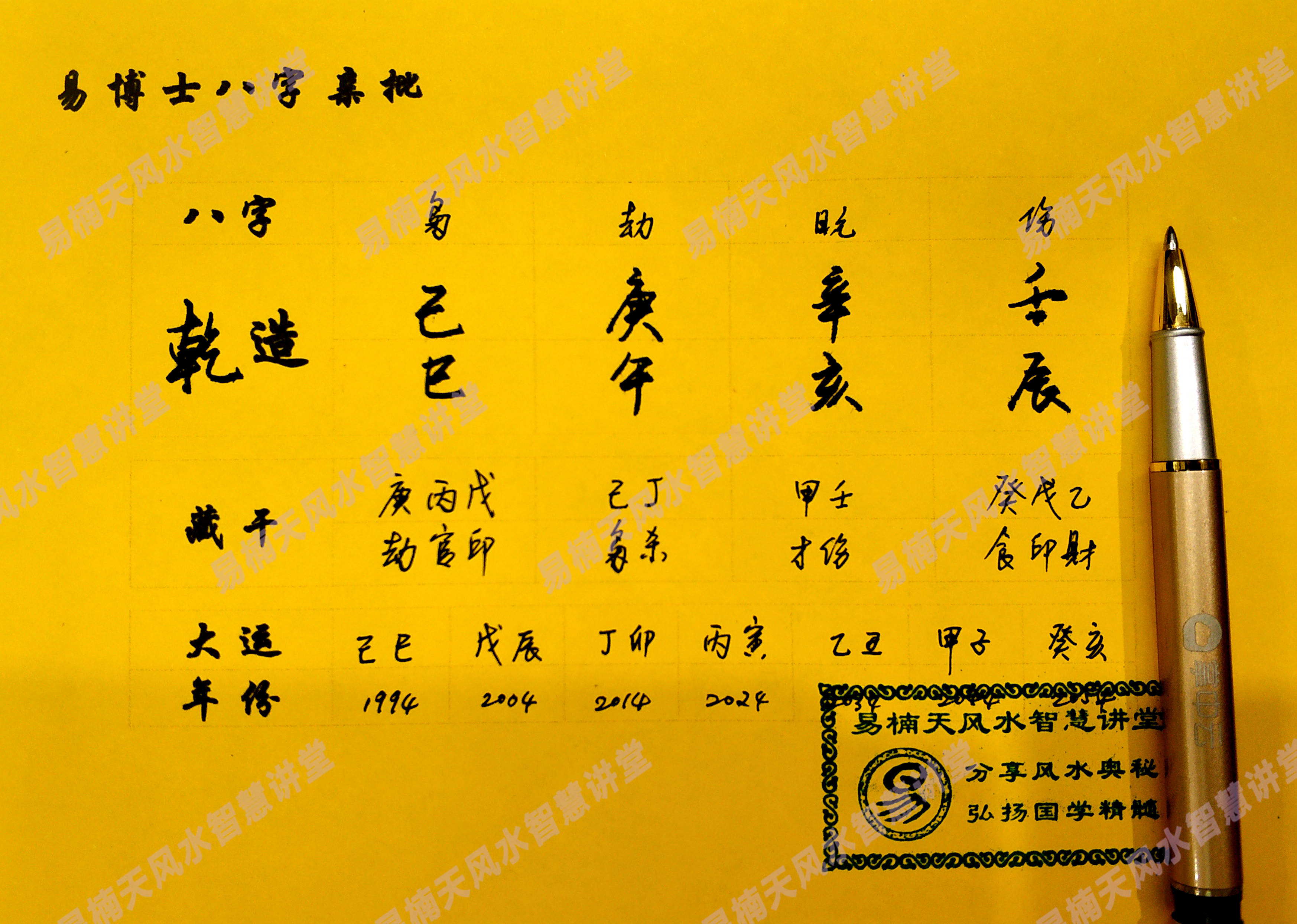 免費(fèi)算命，生辰八字解讀人生運(yùn)勢，免費(fèi)算命解析，生辰八字揭示人生運(yùn)勢走向