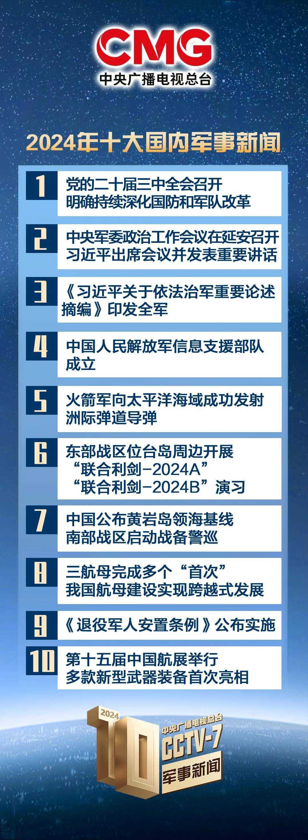 國際軍事新聞最新消息，今日要聞與未來展望（2024年最新版本），國際軍事新聞最新動態(tài)，今日要聞與未來展望（2024年全新報告）