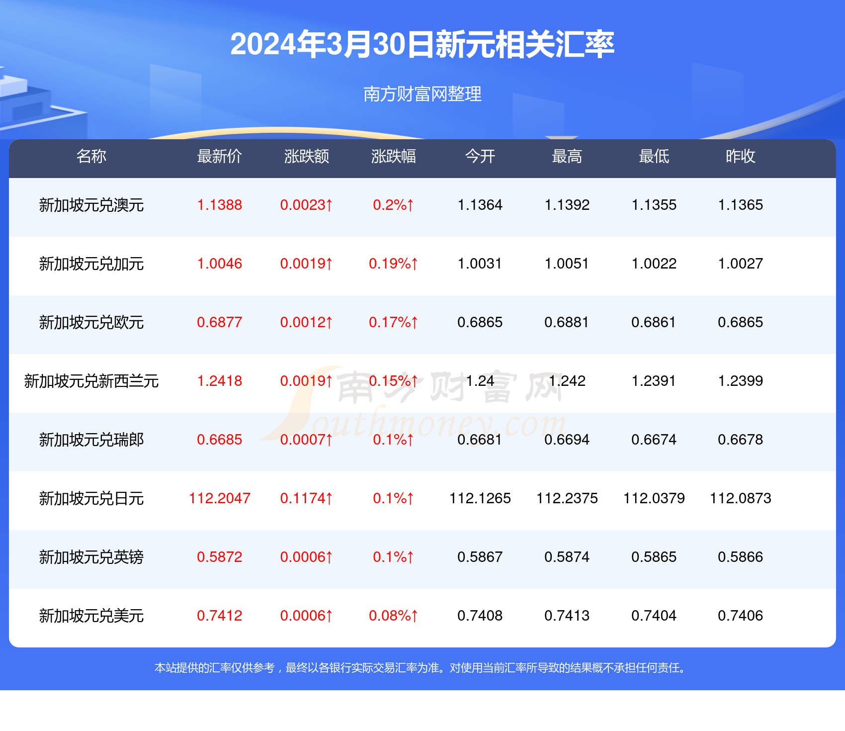 探索香港新澳歷史開獎記錄，走向未來的2025展望，香港新澳歷史開獎記錄探索，2025年未來展望