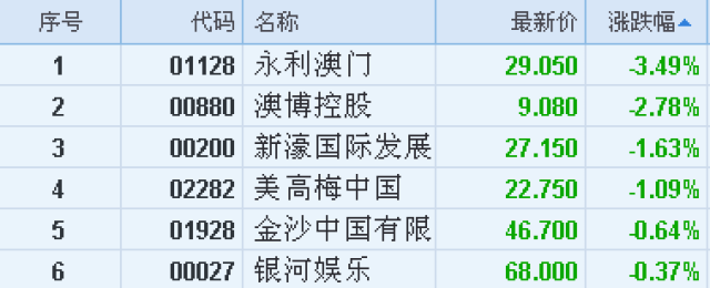 澳門永利六開彩開獎結(jié)果，揭秘彩票背后的秘密，澳門永利六開彩開獎揭秘，探索彩票背后的神秘面紗