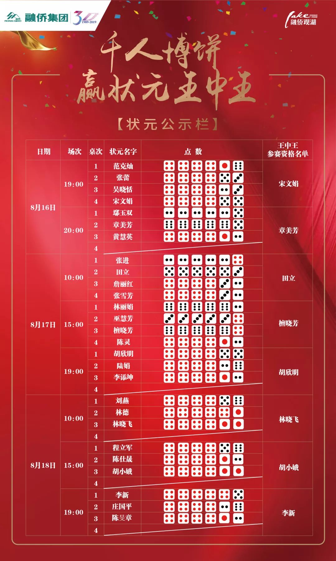 林中高手王中王，傳奇人生與生肖之謎，林中高手王中王，傳奇人生與生肖之謎揭秘