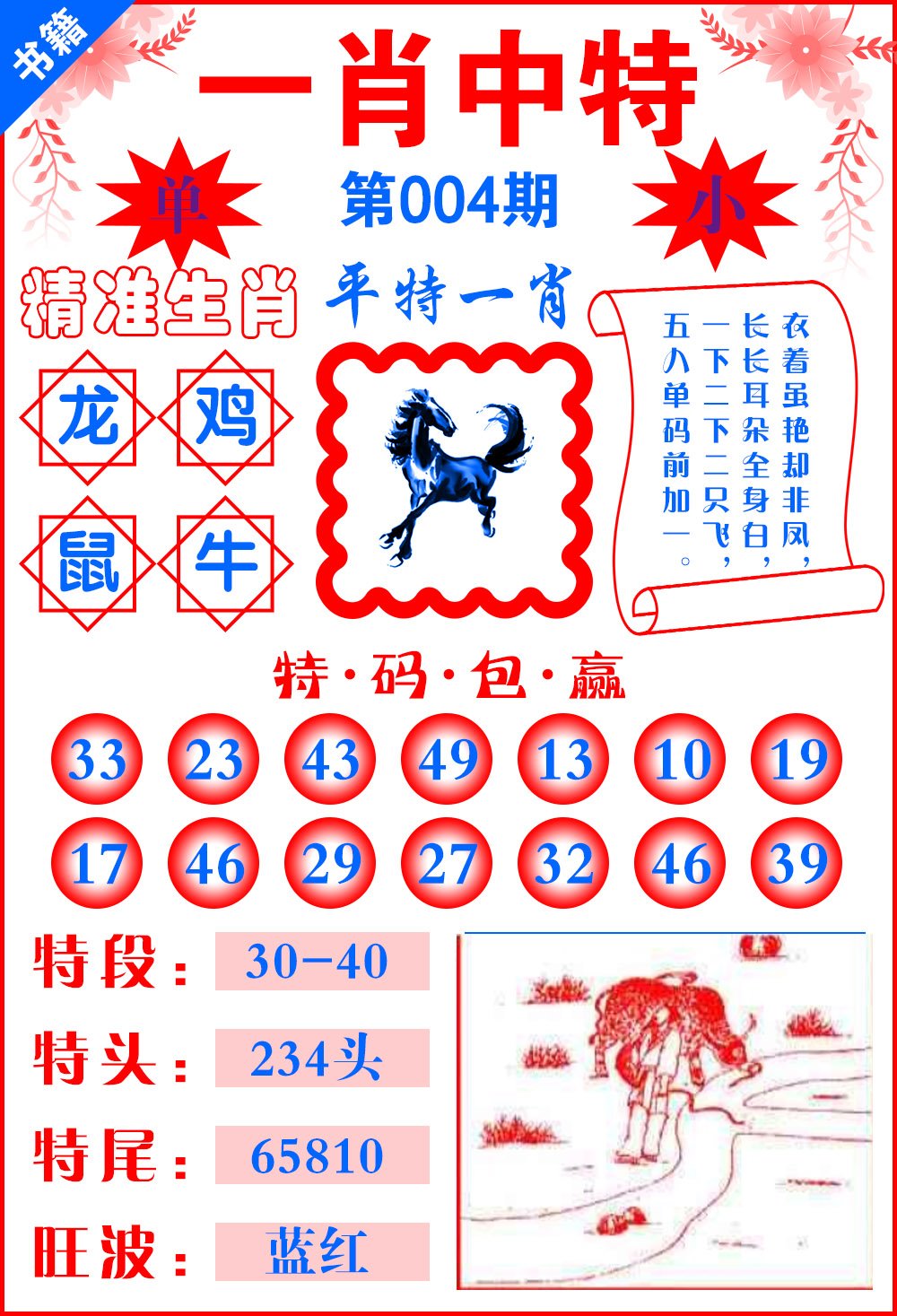 第68頁(yè)