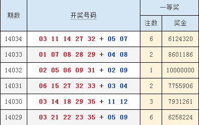 澳門六合最快開獎結果顯，深度解析與實時更新，澳門六合開獎結果深度解析與實時更新速遞