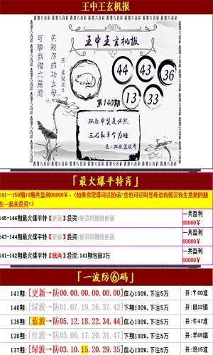 王中王一碼精準(zhǔn)中特六肖，揭秘彩票預(yù)測背后的秘密，揭秘彩票預(yù)測真相，王中王一碼精準(zhǔn)中特六肖的秘密