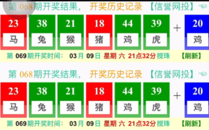 澳門六開獎(jiǎng)結(jié)果走勢圖表，深度解析與預(yù)測，澳門六開獎(jiǎng)結(jié)果走勢圖表深度解析及預(yù)測報(bào)告