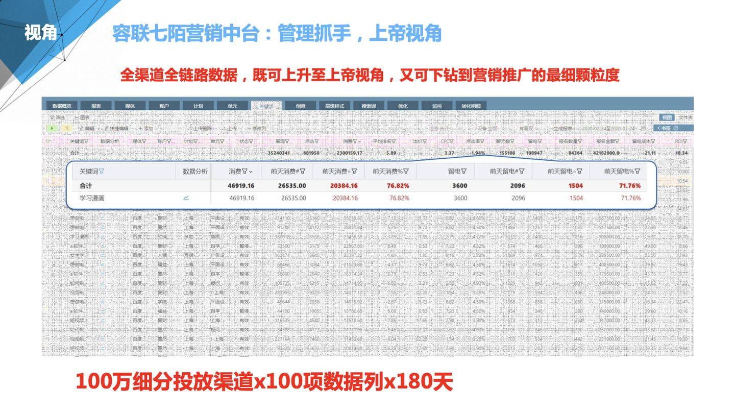 7777788888精準(zhǔn)管家婆手機(jī)版，一站式財(cái)務(wù)管理解決方案，精準(zhǔn)管家婆手機(jī)版，一站式財(cái)務(wù)管理解決方案