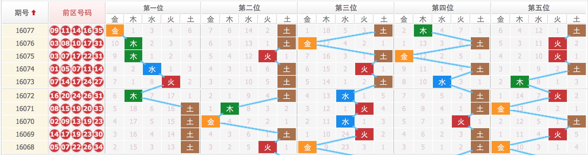 揭秘四肖八碼，期期準(zhǔn)確的免費(fèi)公開預(yù)測(cè)，揭秘四肖八碼，期期準(zhǔn)確的免費(fèi)預(yù)測(cè)公開