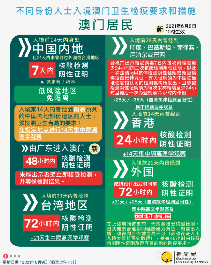 揭秘2025精準(zhǔn)新澳門碼，預(yù)測與策略分析，揭秘2025精準(zhǔn)新澳門碼，預(yù)測分析與策略揭秘