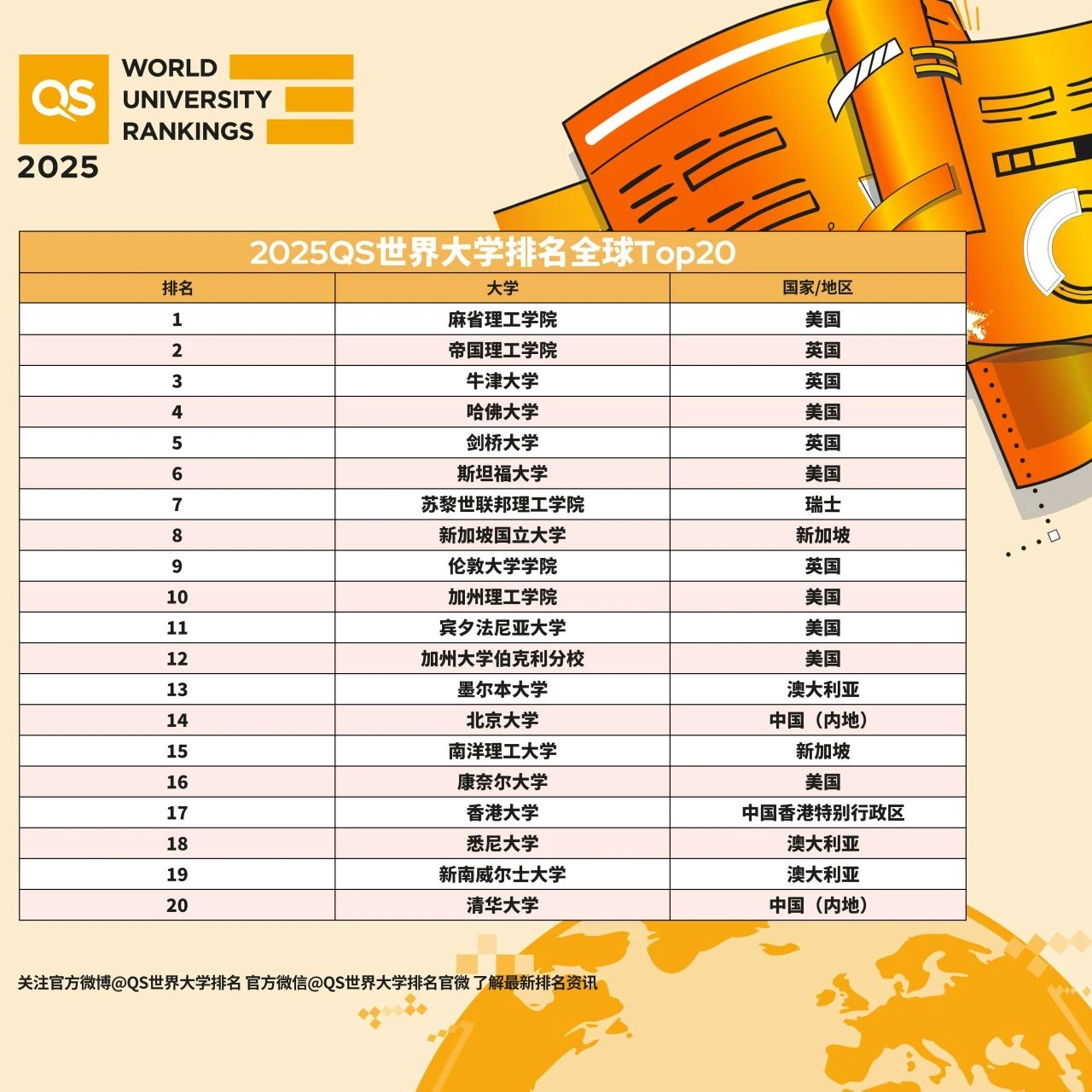 2025澳門天天開(kāi)好彩大全第51期，全面解析與預(yù)測(cè)，澳門彩票解析與預(yù)測(cè)，第51期天天開(kāi)好彩展望
