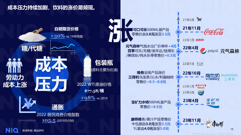 新奧2024飲料大全，探索未來飲品的新潮流，新奧2024飲料大全，引領(lǐng)未來飲品新潮探索