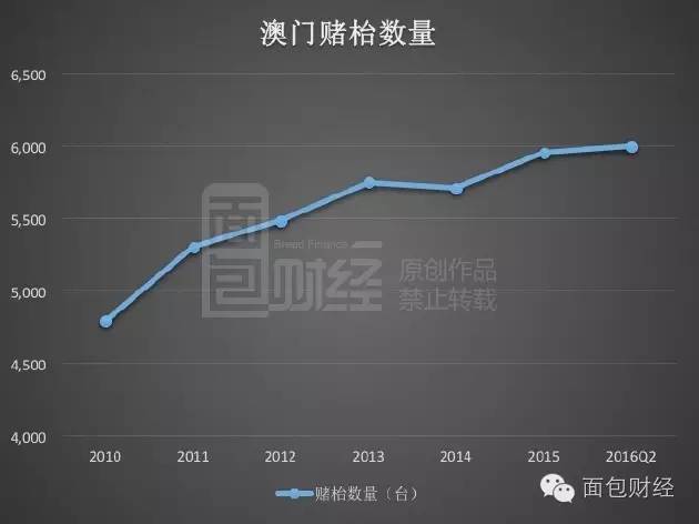 新澳門最精準(zhǔn)龍門，探索澳門的精準(zhǔn)娛樂與魅力之旅，澳門精準(zhǔn)娛樂之旅，探索龍門魅力與娛樂盛宴