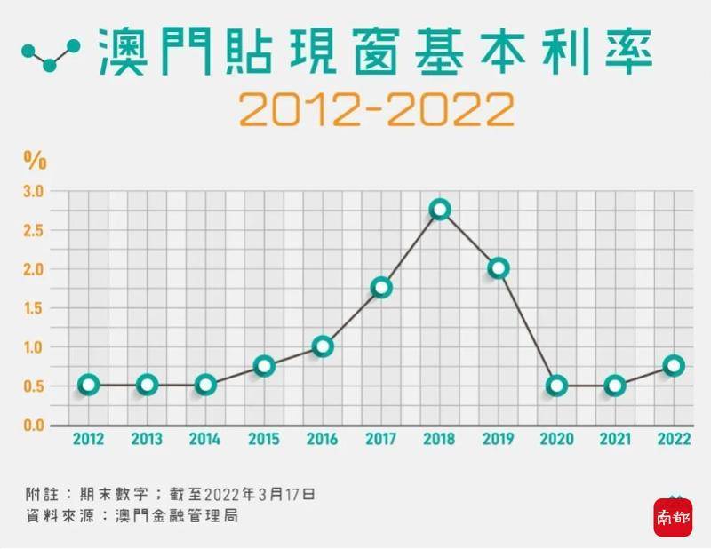 香港澳門最快開獎六開，揭秘彩票魅力與技巧，香港澳門彩票六開揭秘，快速開獎的魅力與技巧探索
