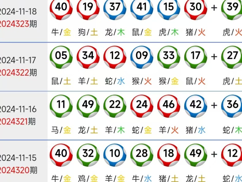 今期生肖王中王，揭秘生肖奧秘——探尋王者風范的生肖，揭秘生肖奧秘，探尋王者風范的生肖之王中王今日運勢解析