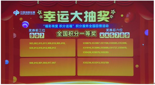 新澳門六開彩開獎(jiǎng)結(jié)果2020年，回顧與預(yù)測，澳門六開彩開獎(jiǎng)結(jié)果回顧與預(yù)測，聚焦2020年數(shù)據(jù)分析