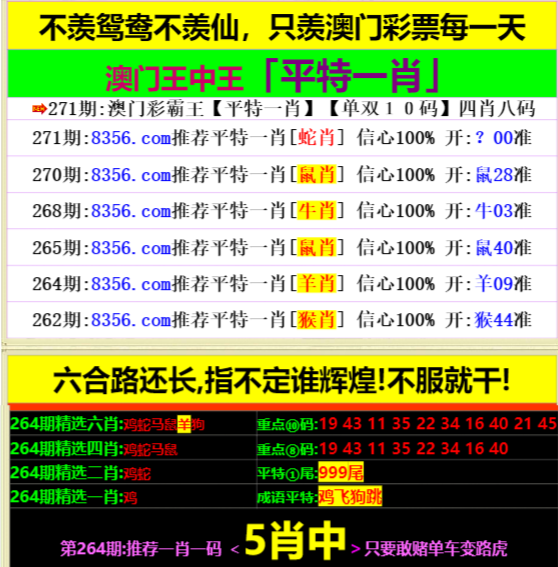 王中王提供一肖中特，揭秘精準(zhǔn)預(yù)測的秘密，揭秘王中王精準(zhǔn)預(yù)測一肖中的秘密