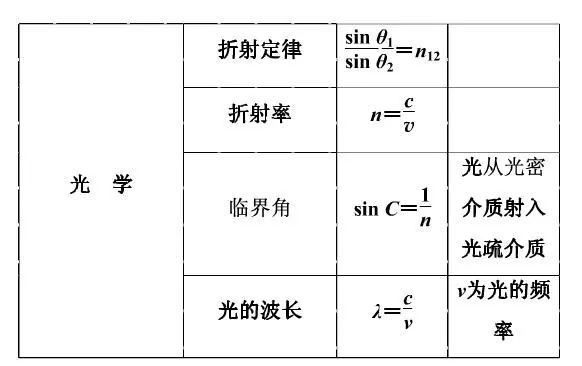 一肖規(guī)律公式資料，揭秘背后的秘密與策略，一肖規(guī)律公式揭秘，背后的策略與秘密大解析