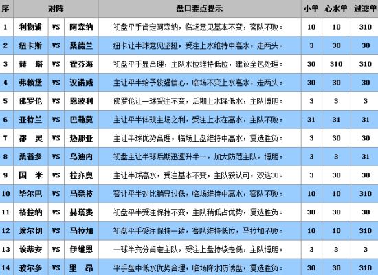 澳彩公證處一碼三中三，專業(yè)、公正、高效的彩票服務(wù)體驗(yàn)，澳彩公證處，專業(yè)、公正、高效的一站式彩票服務(wù)體驗(yàn)