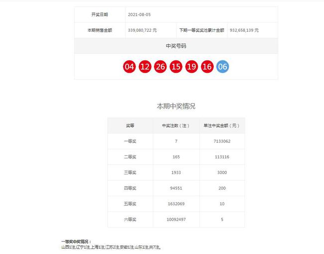 全新澳門2025天天開獎結(jié)果實時查詢指南，澳門2023年天天開獎結(jié)果實時查詢指南