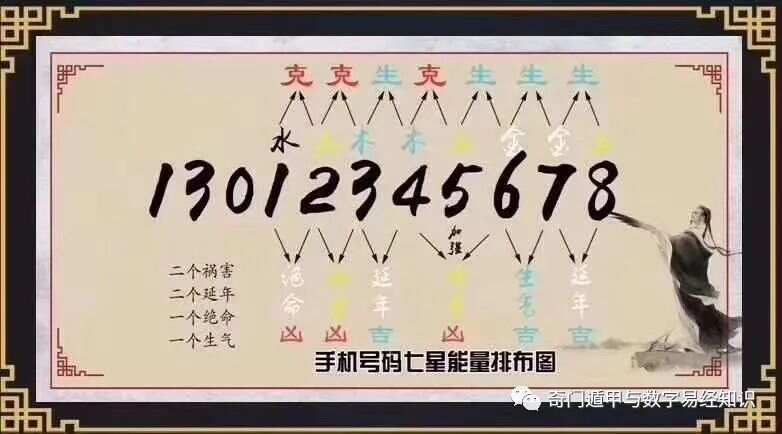 揭秘精準新傳真背后的秘密，探索數(shù)字77777與88888的魅力，揭秘精準新傳真背后的秘密，數(shù)字77777與88888的魅力探索