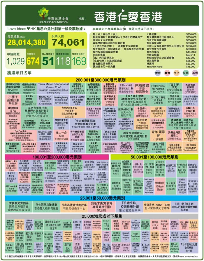 香港最準(zhǔn)的100%資料，揭秘真實(shí)可靠的信息源頭，香港真相揭秘，100%準(zhǔn)確資料大揭秘