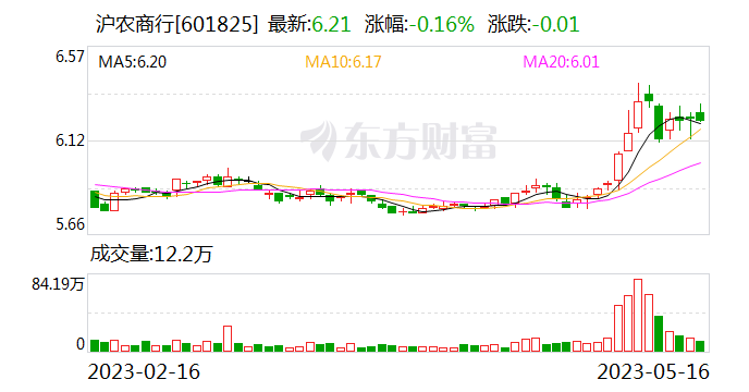探索未來，2025新澳門最快開獎結(jié)果開獎預(yù)測與解析，2025新澳門開獎預(yù)測與解析，探索未來開獎趨勢