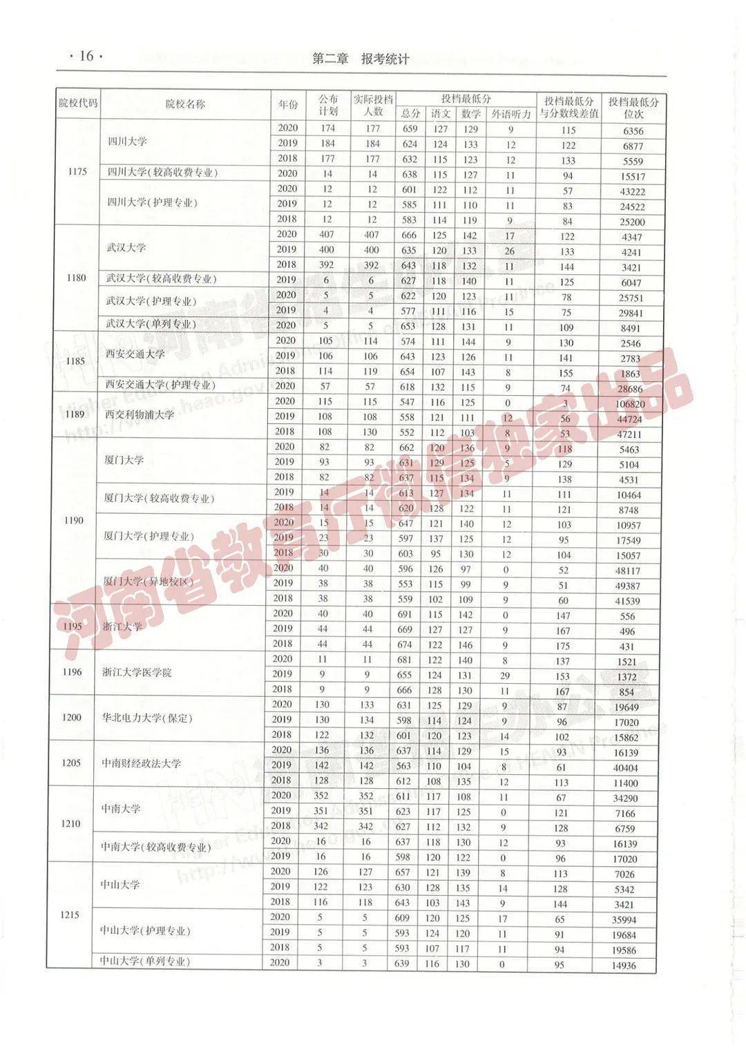 王中王一肖三碼必，揭秘背后的秘密與SEO策略洞察，揭秘王中王一肖三碼背后的秘密與SEO策略洞察