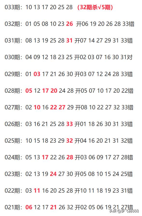 新澳今晚上9點(diǎn)30開獎，全方位解讀與攻略，新澳今晚9點(diǎn)30開獎，全方位解讀與攻略分享