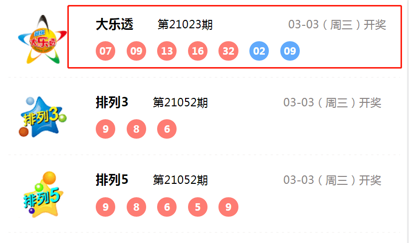 新澳門六和開獎結果，探索彩票背后的秘密，澳門六和彩票開獎結果揭秘，探索彩票背后的秘密玄機