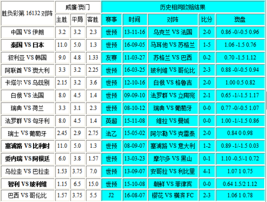 澳門彩最準(zhǔn)最快開獎結(jié)果，揭秘彩票背后的秘密，澳門彩開獎結(jié)果揭秘，最準(zhǔn)最快開獎，探尋彩票背后的秘密