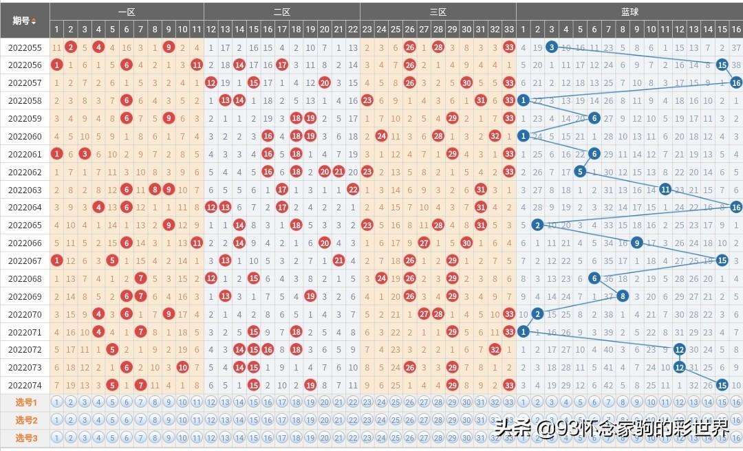 關(guān)于香港港六彩票的預(yù)測(cè)與探索，2025年可能的開(kāi)獎(jiǎng)號(hào)碼分析，香港港六彩票預(yù)測(cè)與探索，揭秘2025年開(kāi)獎(jiǎng)號(hào)碼分析