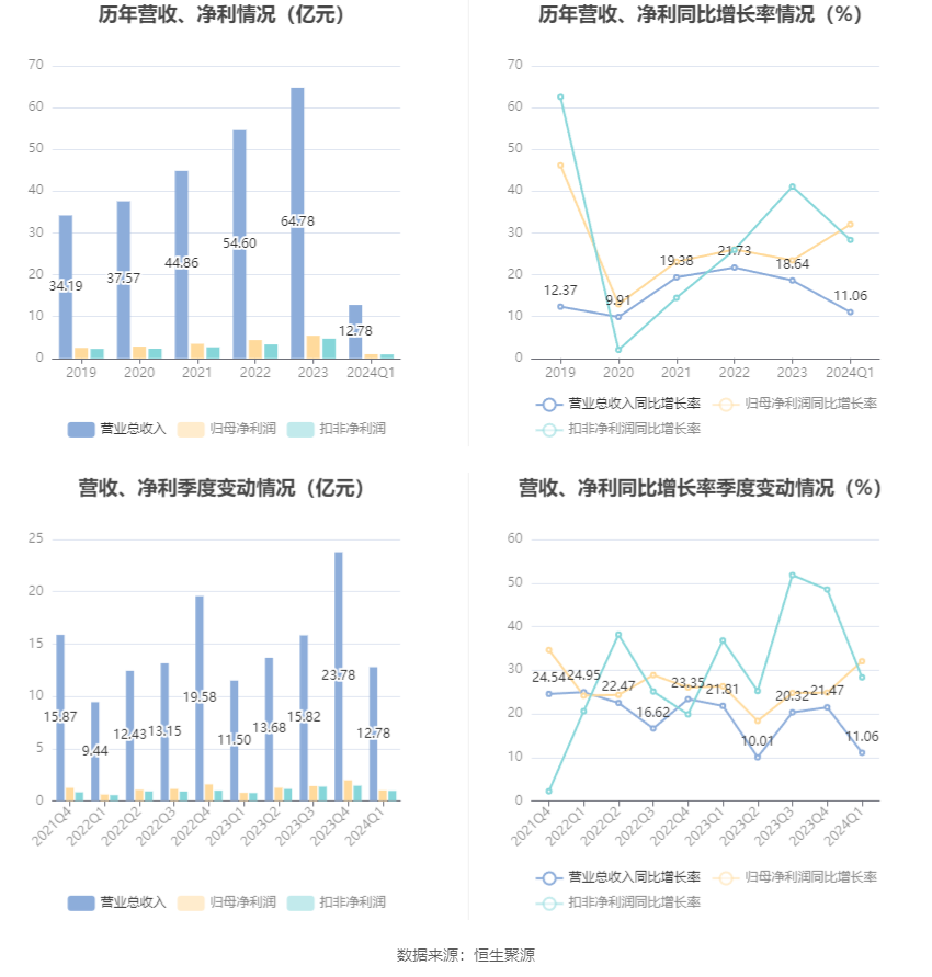 澳門六和彩資料查詢2024年免費查詢指南，01-32期全面解析，澳門六和彩資料免費查詢指南，全面解析2024年01-32期六和彩資料