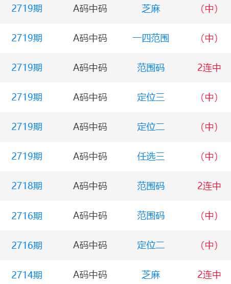 一肖一碼中碼，揭秘彩票奧秘與SEO策略，揭秘彩票奧秘與SEO策略，一肖一碼中碼解析