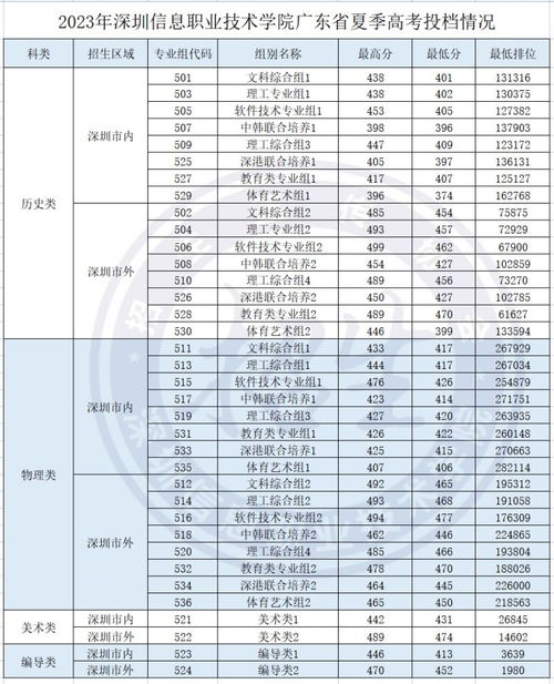 澳門彩票開獎結(jié)果，探索2023年今晚開獎的神秘面紗，澳門彩票開獎結(jié)果揭秘，探索今晚開獎的神秘面紗（2023年）