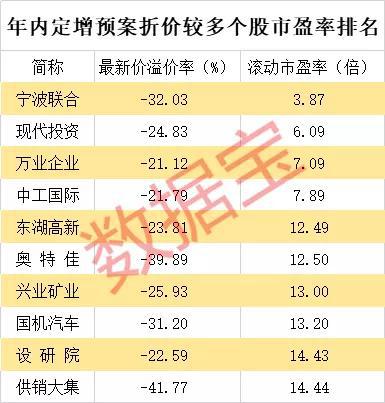2023年特馬最新開獎結(jié)果及未來趨勢分析預(yù)測，特馬最新開獎結(jié)果及未來趨勢預(yù)測分析（2023年）