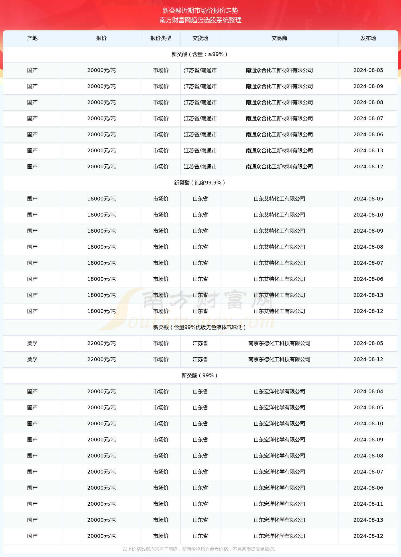 新澳門開獎結(jié)果快速揭曉，探索最新開獎號碼的秘密，新澳門開獎結(jié)果揭曉，探索最新開獎號碼的神秘面紗