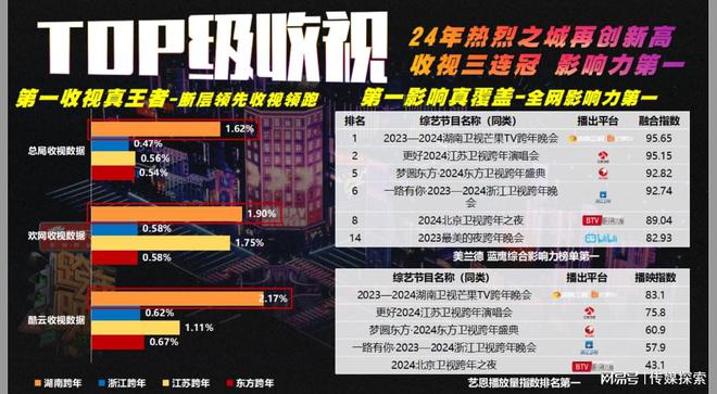 2025澳彩管家婆資料傳真大全——您不可或缺的彩民指南，澳彩管家婆資料傳真大全，彩民必備指南