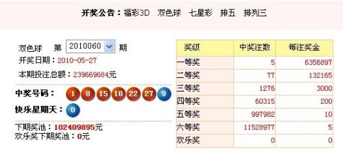 澳門彩票，探索未來開獎趨勢與策略分析（以澳門六今晚開獎為例），澳門彩票未來開獎趨勢深度解析與策略分析——以澳門六今晚開獎為視角