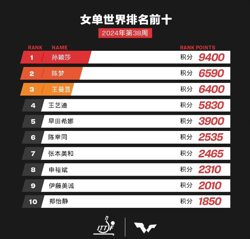 新澳門開獎號碼2025年開獎結果——深度解析與預測，澳門彩票開獎結果深度解析與預測，走向未來的趨勢分析（2025年）